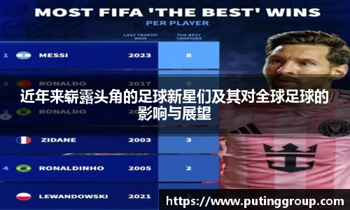 fifa足球世界杯